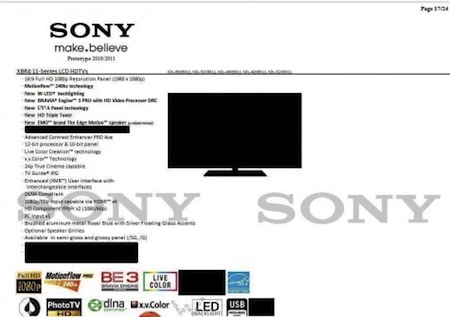 Sony roadmap 2010 - 2011